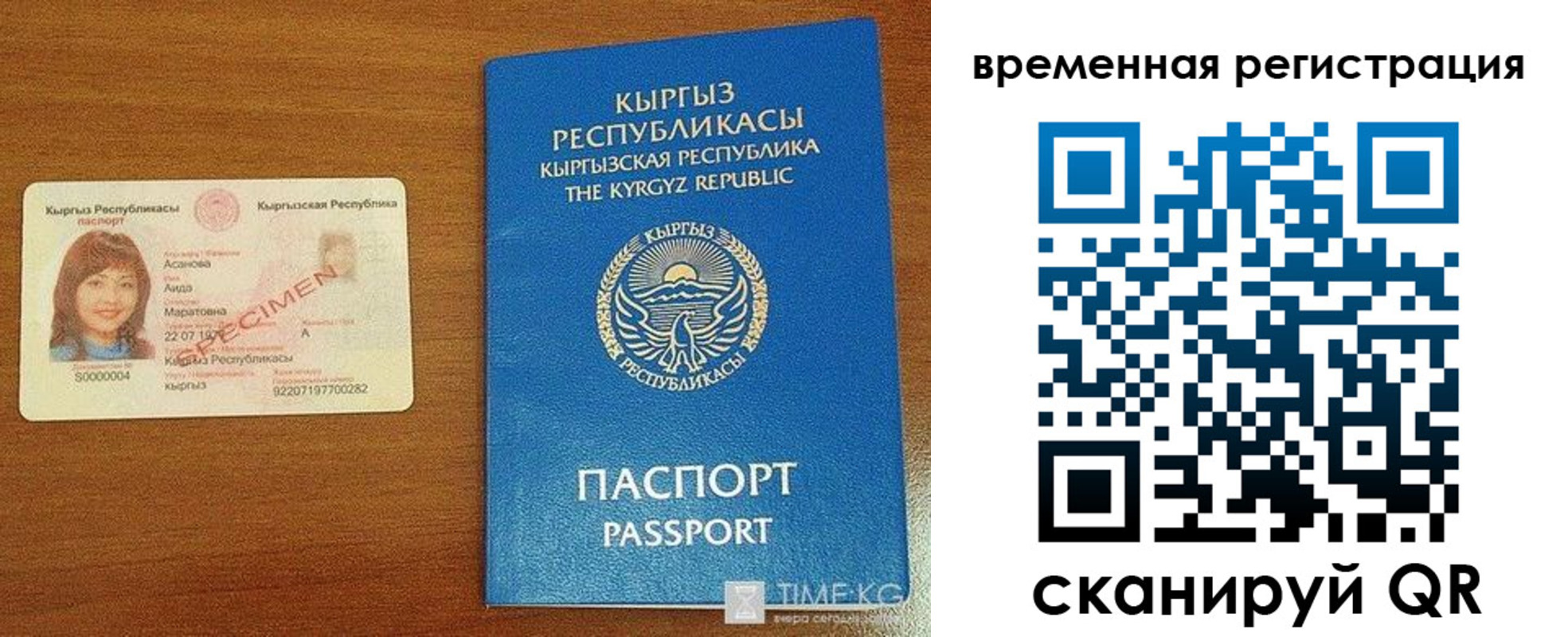 временная регистрация гарантия в Щиграх